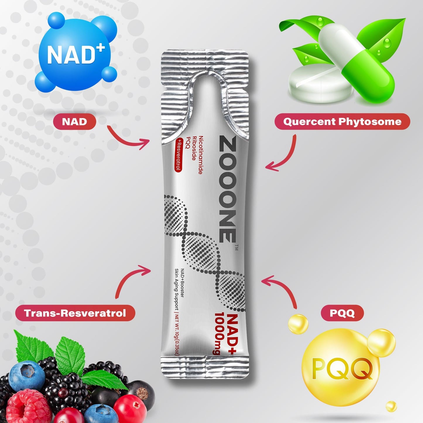 ZOOONE™ Revitalize YourBody and Mind